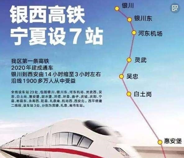这一条投资824亿的中国高铁规划, 将成西部高铁的“大动脉”