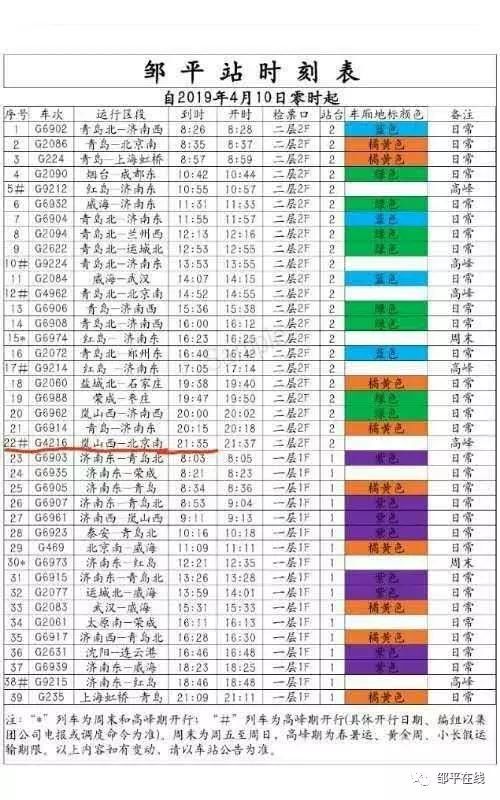 济青高铁将调图！邹平站新增7个车次，可直达这些城市！