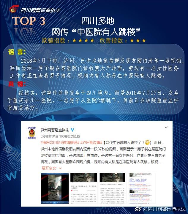 净网2018四川半月谣言Top10围观