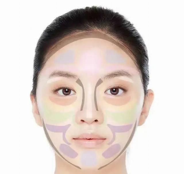  爆款■跟风买的爆款彩妆，你踩坑了几个？