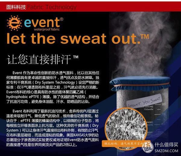 要买冲锋衣?先看这一篇