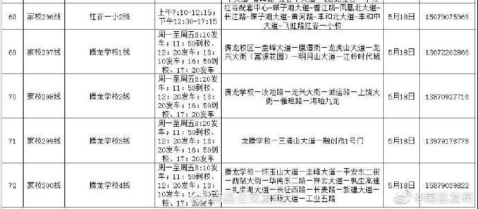  新开通■南昌新开通72条家校专线