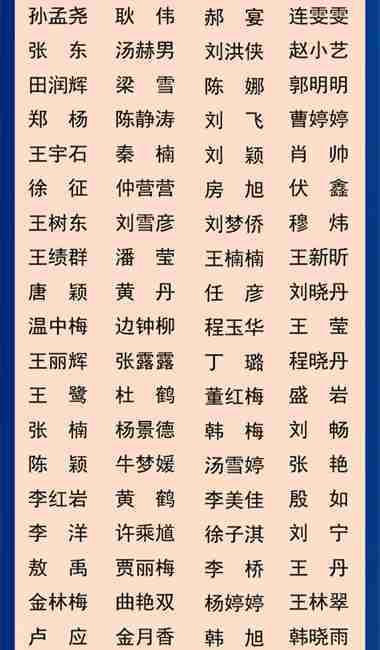  支援@吉林省支援湖北医疗队队员全名单！这是我们身边的英雄～