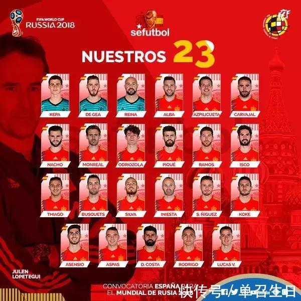 2018世界杯八大夺冠热门,阵容哪队最强?