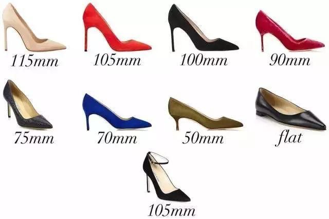 宝仕奥莎丨Manolo Blahnik品牌的高跟鞋凭什么卖到人民币8000以上