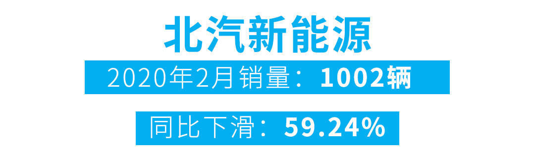  品牌：销量TOP10有四个自主品牌，近期最多人买的自主品牌是它们！