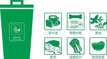  『解决』别以为厨余垃圾没有用，留下这3样，能解决家里难以清洁的脏污