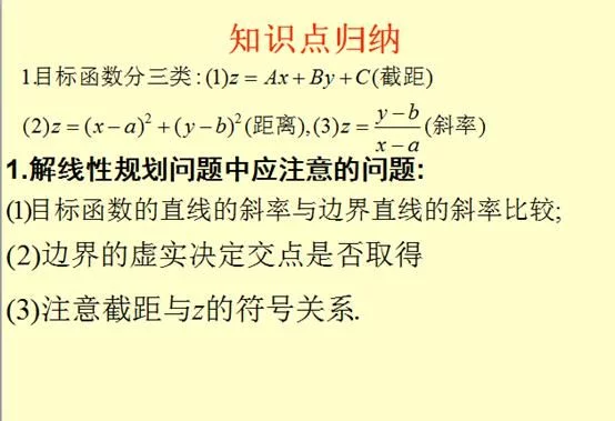 高考专题---简单线性规划 - 行者 - wangkeqin 的博客 高考专题---简单线性规划 - 行者 - wangkeqin 的博客