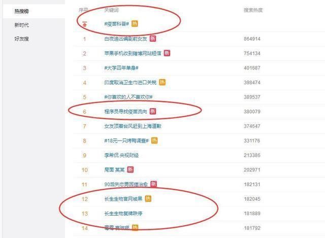 明星质问疫苗事件，徐峥喊话:突破底线了，马蓉发声却被网友怼