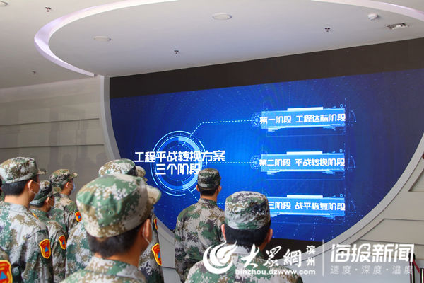  「演练」滨州举行人防工程平战转换疏散掩蔽演练 提升全市人防队伍准军事化建设水平