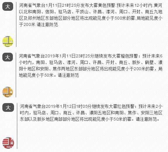 冷空气后天回归，河南将迎新一轮雨雪，全省气温持续下降！