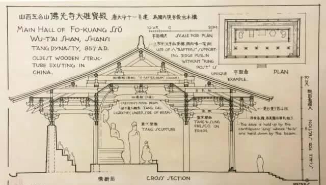  【中国】梁思成林徽因的文化远征：万里跋涉找到“中国第一国宝