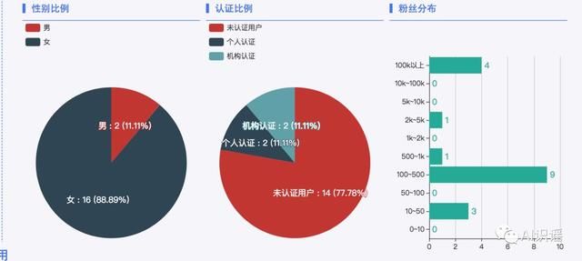 今日识谣Top3：网传南京江宁警方发生虐狗事件？