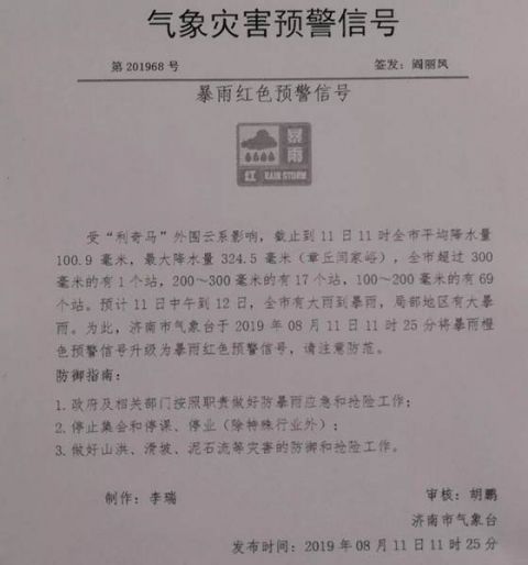 红色预警！台风“利奇马”今晚登陆山东！济南下午到夜间有大雨到