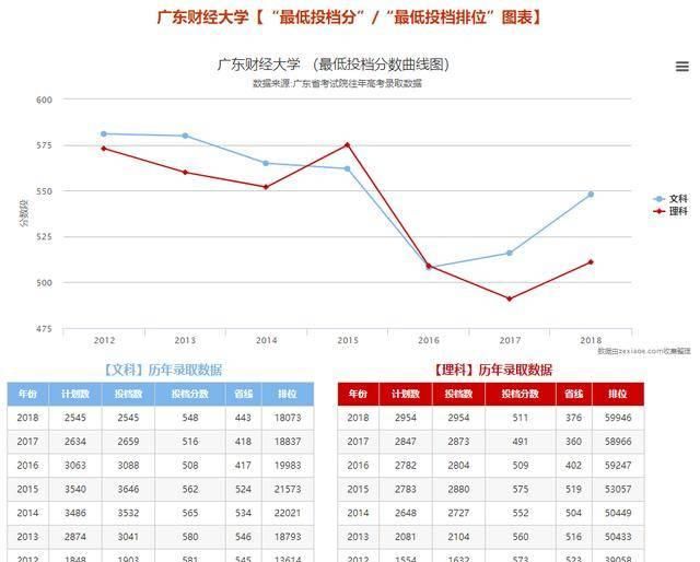  【出门】一出门就有地铁？这些大学交通也太方便了吧