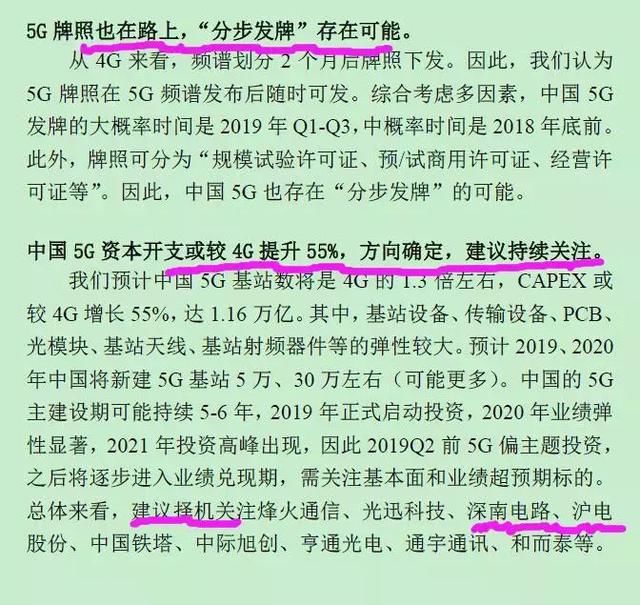 站上风口:社保基金持仓股曝光，社保持仓+科技成长概念成新方向