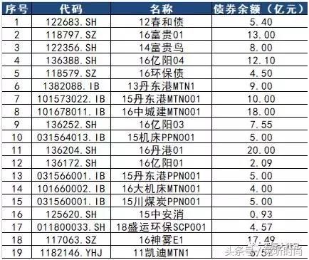 特朗普宣布退出伊朗核协议,对中国的影响不亚