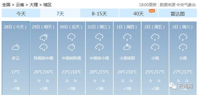 大雨＋暴雨＋大暴雨！云南新一轮强降雨来袭，注意防范