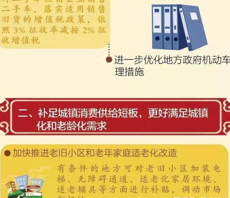 还没买车的要注意了，国家政策开放部分优惠，能省一大笔钱呢