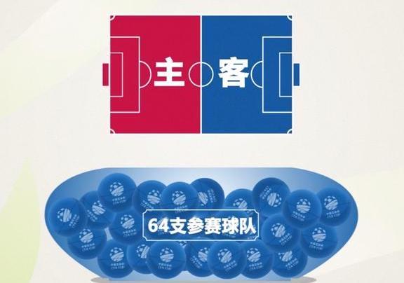 2019足协杯第1轮抽签结果出炉：中乙+业余64队大混战，单轮决胜负