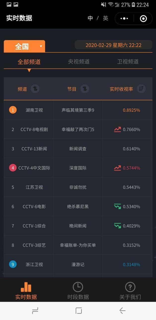  「太会」《声临其境3》太会玩，已被大众声咖的实力折服了