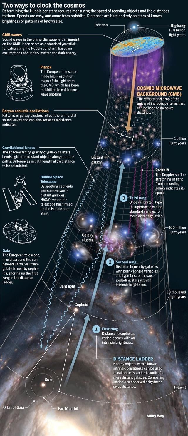 大爆炸之前是什麼 宇宙學的最深奧問題彙總 觀看科學辯論有感 雪花新闻