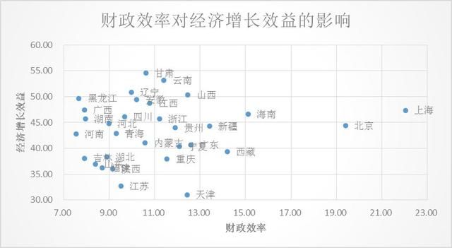 城镇化进程中的“国”与“民”