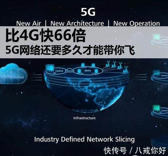 5G网加快,移动关闭3G,现在100M宽带都是标配