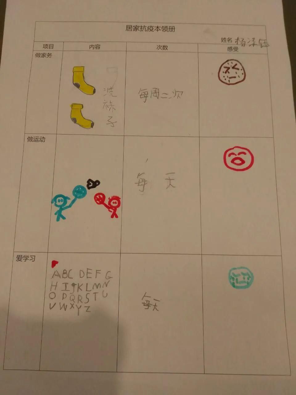  学习本领：【战病毒·爱自然】居家抗疫乐趣多，小小本领大展示