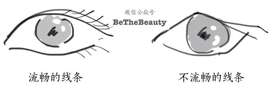 看了千千万教程，还是画不好眼妆？谁让你对眼型一无所知呢？