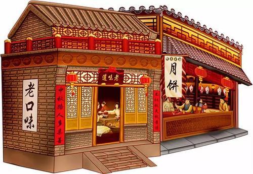 中秋节｜中秋习俗知多少