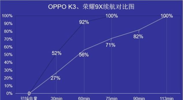 电影就是电影多长