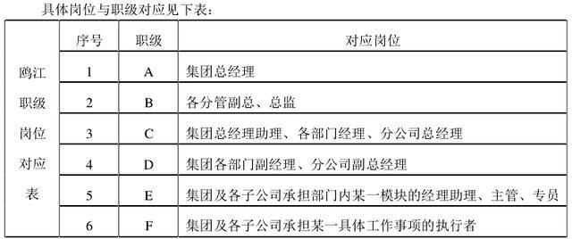 坚决不上市,把利润都分给员工的华为,每个月发