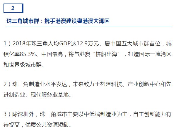 中国城市群发展潜力排名：2019