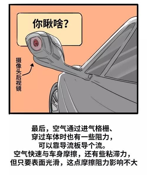  风阻@买车时，需要考虑风阻系数吗？