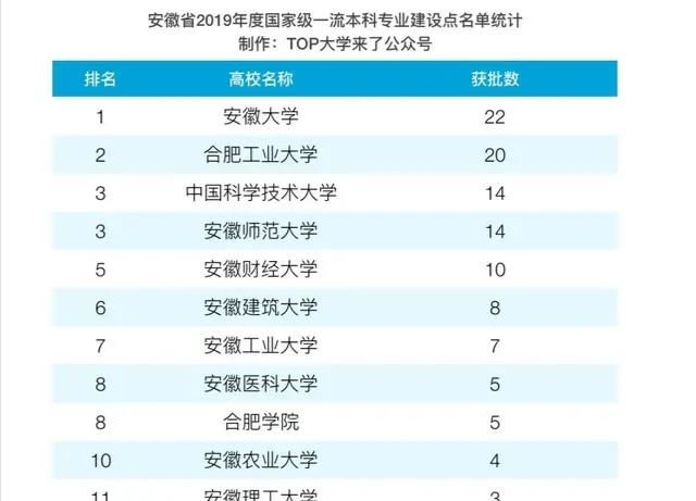 【争论】巴塞罗那历史前30巨星,梅西仅排名第3,榜首引起球迷争论
