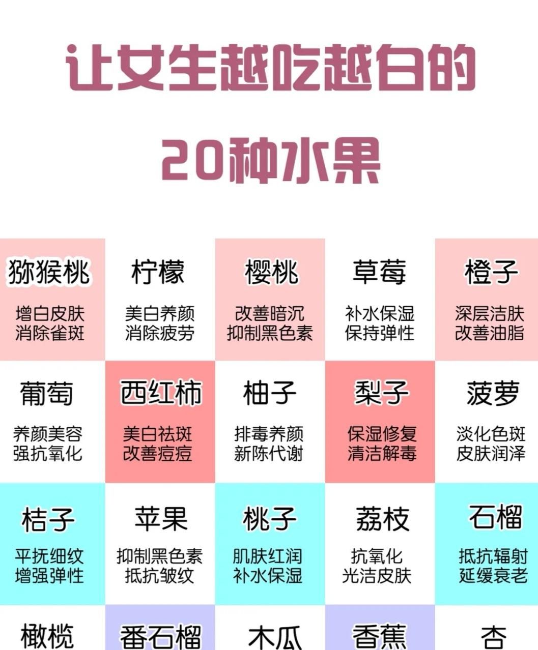  『变白』变白其实很简单，每天做好这三个步骤，黑皮也能变白皮