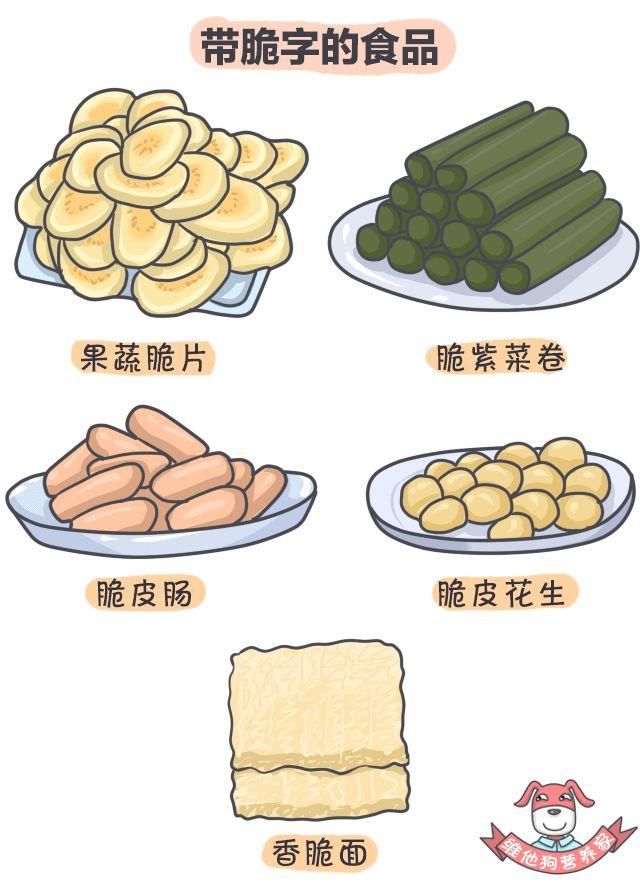 喝水都胖，你确定只喝了水吗?这10个饮食习惯让你变成易胖体质