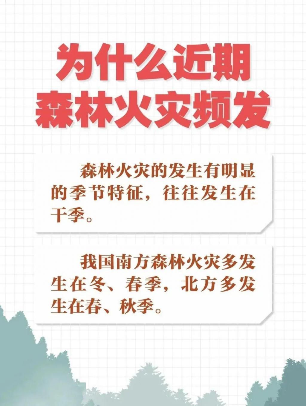  『蔓延』刚刚！山东多地发布红色预警！以下12市极度危险！