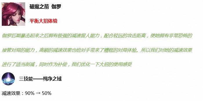 「削弱」王者荣耀重磅更新,伽罗跌落射手神坛,蒙犽终于被削弱了