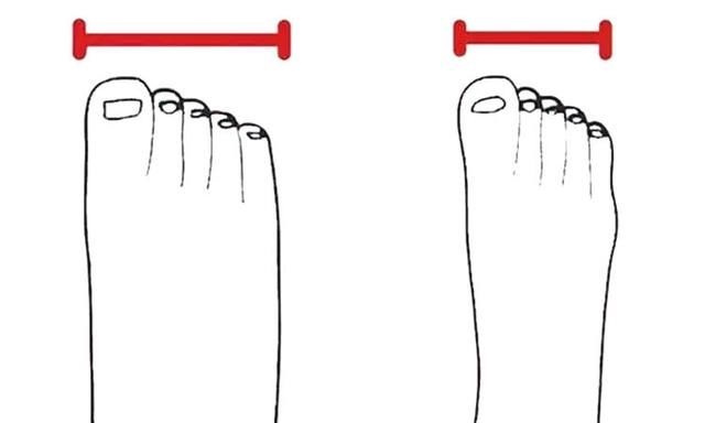 据说第3种脚型的女人最美，你是哪一种?