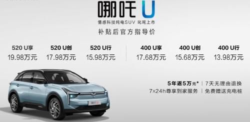  『车型』什么样的人 才会买一台哪吒U？