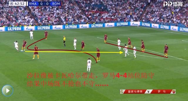 今夜罗马教你:怎么才能让皇马舒舒服服地赢球