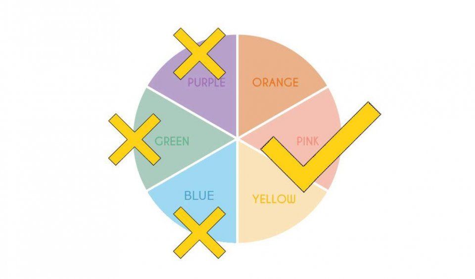 最强遮瑕|过敏、喝酒上脸、瀑布汗都能做到面不改色!