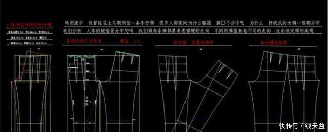 各种裤型研究分析-服装打版