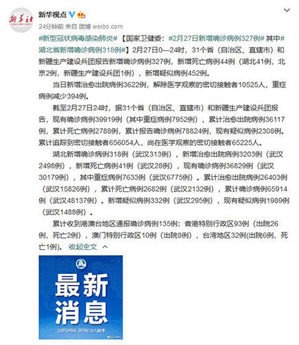  #产建设兵团#国家卫健委：2月27日新增确诊病例327例 其中湖北省新增确诊病例318例