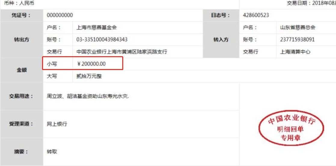 周立波疑再次回应做善事作秀传闻：重要的是都做了些什么