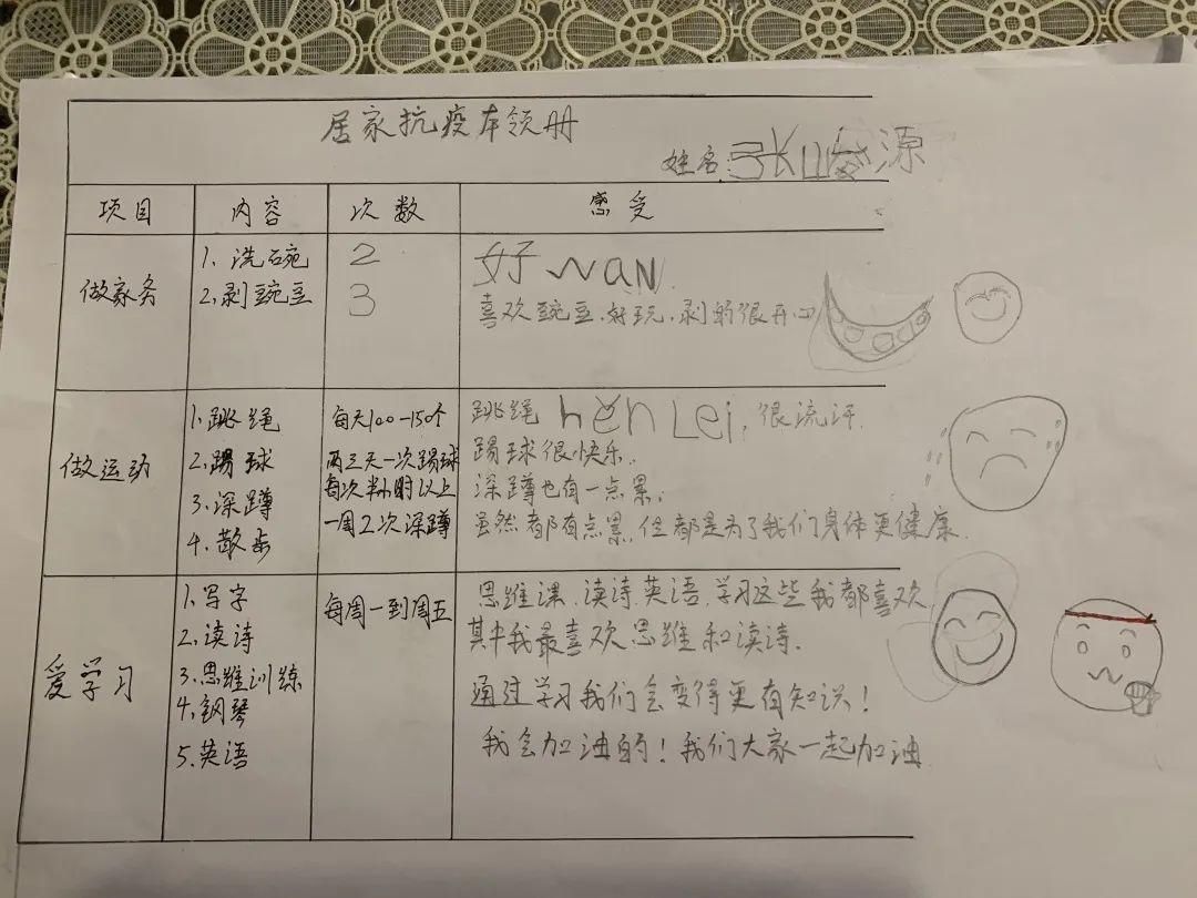  学习本领：【战病毒·爱自然】居家抗疫乐趣多，小小本领大展示
