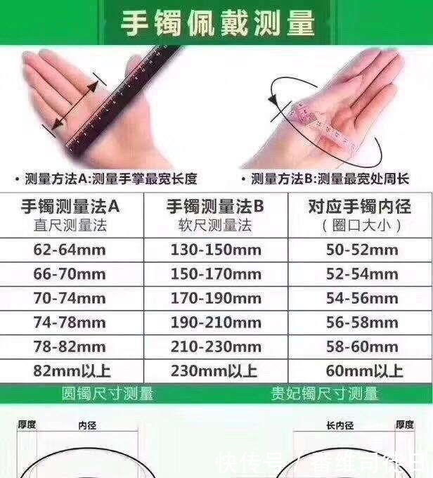 手镯圈口对照表，最简单测量手镯尺寸的方法!