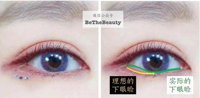 看了千千万教程,还是画不好眼妆?谁让你对眼型一无所知呢?